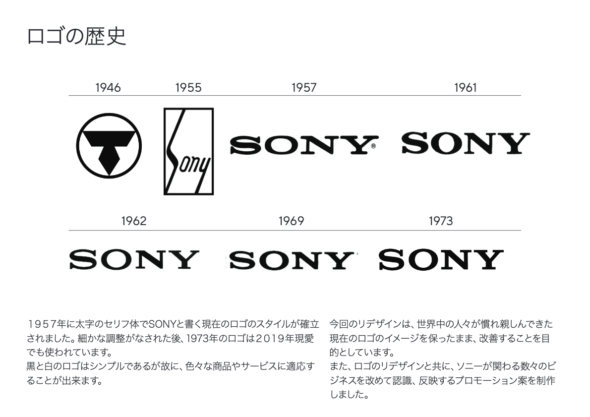 Sony Logo Redesign By M I Redesigner For Student